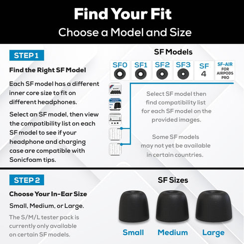 Memory Foam Earbud Tips - Premium Noise Isolation, Replacement Foam Earphone Tips, 3 Pairs for in Ear Headphone Earbuds (SF4, S/M/L, Black, Tester...