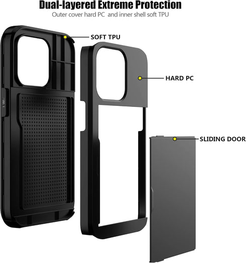 Nvollnoe for iPhone 14 Pro Case with Card Holder Heavy Duty Protective Dual Layer Shockproof Hidden Card Slot Slim Wallet Case for iPhone 14 Pro f...