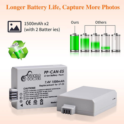 LP-E5 LPE5 LP E5 Battery and Smart LED Display Dual Channel Charger Compatible with Canon EOS Rebel XSi, Rebel T1i, Rebel XS, 1000D, 500D, 450D, K...