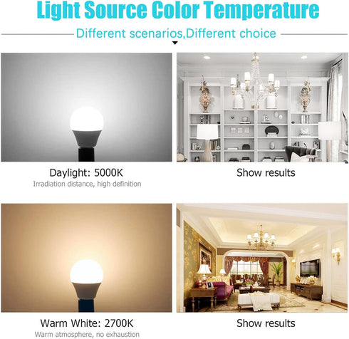 LED Ceiling Fan Light Bulbs 40W Equivalent 120V LED Candle Holder Bulb, 5W 2700K Warm White Used for Chandeliers, Ceiling Fan Lights, Wall Chandel...