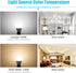 LED Ceiling Fan Light Bulbs 40W Equivalent 120V LED Candle Holder Bulb, 5W 2700K Warm White Used for Chandeliers, Ceiling Fan Lights, Wall Chandel...