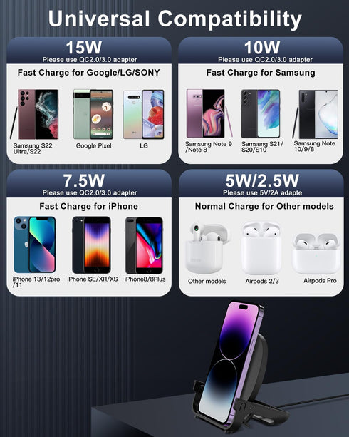 Wireless Charger, 15W Fast Wireless Charging Station with Pad and Stand Qi-Certified for iPhone 15/14/13/12 Pro Max, Magsafe Charger Galaxy S22 S2...