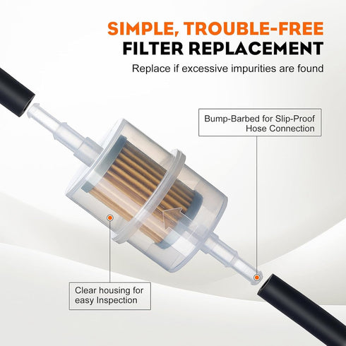 HIPA 24 050 13-S Fuel Filter or Kohler 24 050 02 CH20S CH25S, CH670S CH730S CH750S LH640S LH685S LH690S LH750S LH755S, SV720S to SV740S Engine 15 ...