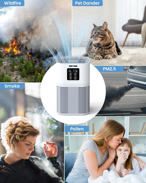 VEWIOR Official A1 Air Purifier Replacement Filter H13 True HEPA Air Purifier Filter, Compatible with VEWIOR HQSC-50 HQKJ-80 A1 A1W Air Purifier...