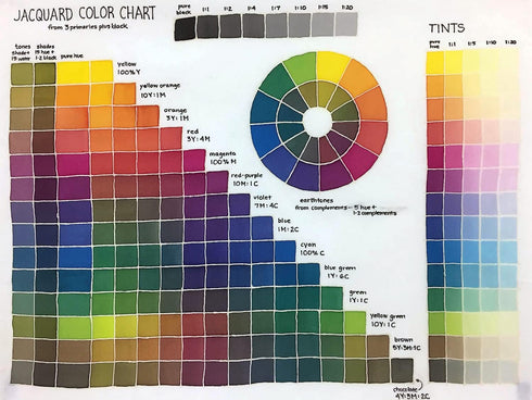 Jacquard Products Jacquard Silk Colors Dyes, 2-Ounce, Black...