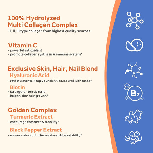 Doctor's Recipes Multi Collagen Peptides with Golden Turmeric, Vitamin C, Biotin, Hyaluronic Acid & Black Pepper, Collagen Supplements for Skin, H...