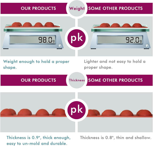 FUNSHOWCASE Small 15 Cavity Semi Sphere Half Round Dome Silicone Mold Chocolate Teacake Baking Tray...