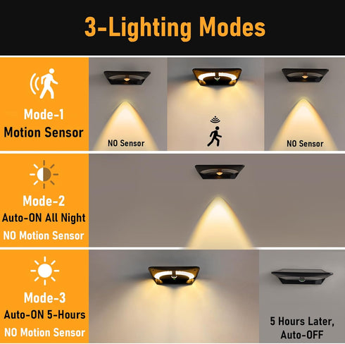 Solar Motion Sensor Outdoor Wall Light, Solar Sconce Lights Waterproof 3 Modes, Battery Solar Security Lighting LED for Porch Garden Patio Yard, 3...