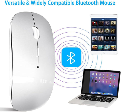 Wireless Mouse for Laptop, Bluetooth Mouse Rechargeale Three Mode(Bluetooth 5.2+ USB-A & USB-C Receiver) -Compatible with TypeC & USB Port Devices...