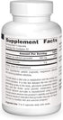 Source Naturals Pyruvate Power 750mg, 90 Capsules...