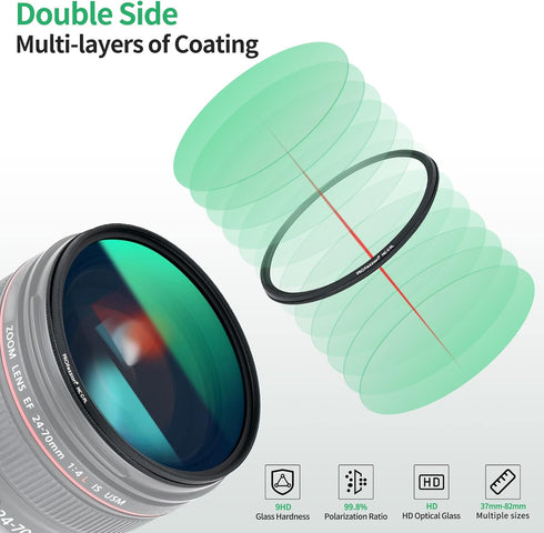 PROfezzion 49mm Circular Polarizer Filter for Canon EOS R10 R50 R100 M50 M6 Mark II w/ 18-45mm or 15-45mm Kit Lens, Ultra Slim Multi-Coated Circul...