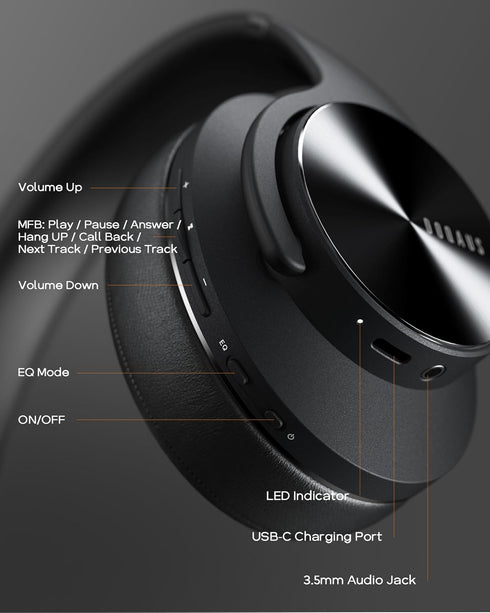 DOQAUS Bluetooth Headphones Over Ear, 90 Hours Playtime Wireless Headphones with 3 EQ Modes, Noise Isolating HiFi Stereo Headphones with Deep Bass...
