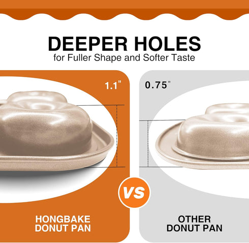 HONGBAKE Nonstick Donut Pans For Baking, 2-Pack 6 Cavity Upgraded Deepened Doughnut Tray, Heavy Duty Mini Bagel Mold for Oven - Bronze Gold...