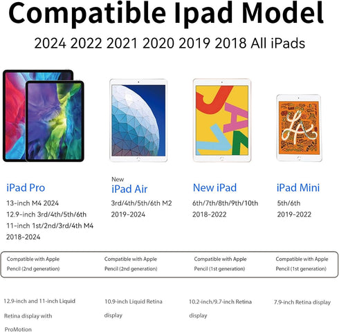 Stylus Pencil for Apple iPad Pro (2024) 13/12.9/11-inch M4, iPad Pro 7th/6th/5th/4th/3rd Generation, iPad Air 13/11-inch(M2)6th/5th/4th/3rd Gen, i...