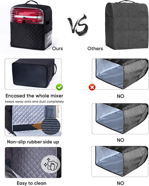 BAGSPRITE Stand Mixer Cover with Appliance Sliders Base Compatible with KitchenAid Mixer-Storage Bag for 6/7/8 Quart with Pockets for Kitchen Aid ...