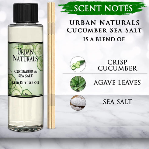 Urban Naturals Cucumber Sea Salt Reed Diffuser Oil Refill Kit | Fresh, Crisp Cucumber, Agave Leaves & Sea Salt | Essential Oil Room Scent + Replac...