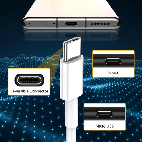 2-Pack USB C to USB C 60W Cable, USB Type C Fast Charging Compatible with Android Samsung Galaxy S23/S22/S21/S21+/S20+ Ultra, Note 20/10 Ultra, Ai...