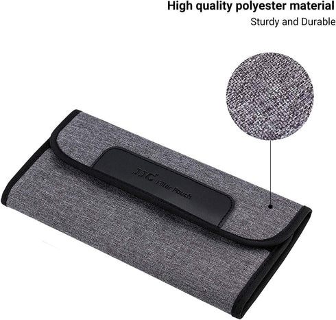 JJC 4 Pockets Lens Filter Case for Filter Up to 82mm (37mm 40.5mm 43mm 46mm 49mm 52mm 55mm 58mm 62mm 67mm 72mm 77mm),Foldout Filter Pouch with Mic...
