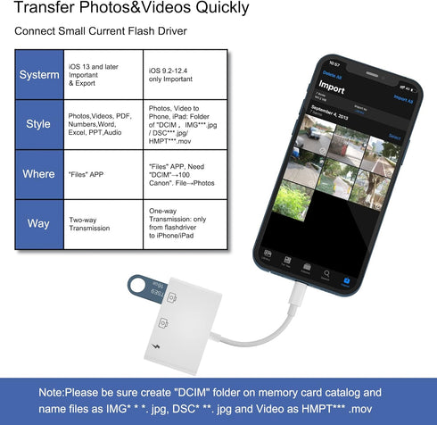iPhone to USB Adapter, USB Adapter for iPad, 3 in 1 USB to Lightning Adapter, USB Adapter for iPhone Support iPhone/iPad/iOS 16, iPhone Camera Ada...