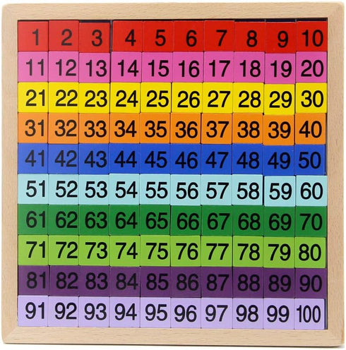 Wooden Math Learning Board Toy, Montessori 1-100 Consecutive Numbers Wooden Hundred Digital Board, Educational Game for Kids with Storage Bag...