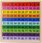 Wooden Math Learning Board Toy, Montessori 1-100 Consecutive Numbers Wooden Hundred Digital Board, Educational Game for Kids with Storage Bag...