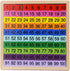 Wooden Math Learning Board Toy, Montessori 1-100 Consecutive Numbers Wooden Hundred Digital Board, Educational Game for Kids with Storage Bag...