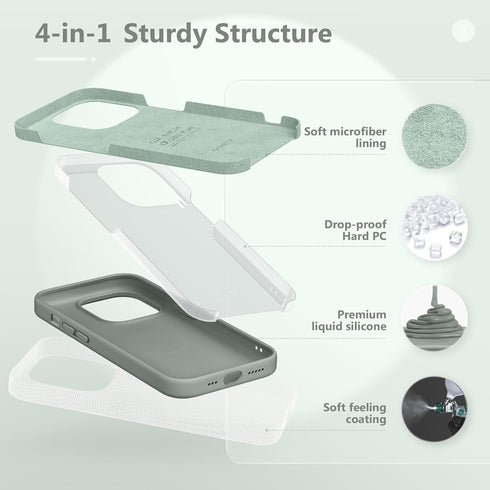 GONEZ for iPhone 14 Pro Case, with 2 Pack Screen Protector + 2 Pack Camera Lens Protector, Soft Anti-Scratch Microfiber Lining, Shockproof Protect...