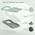 GONEZ for iPhone 14 Pro Case, with 2 Pack Screen Protector + 2 Pack Camera Lens Protector, Soft Anti-Scratch Microfiber Lining, Shockproof Protect...