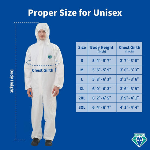 Medtecs Hazmat Suits - Fabric Passed AAMI Level 4 Disposable Coverall PPE Suit - CoverU Full Body Protective Clothing with Hood | XL...