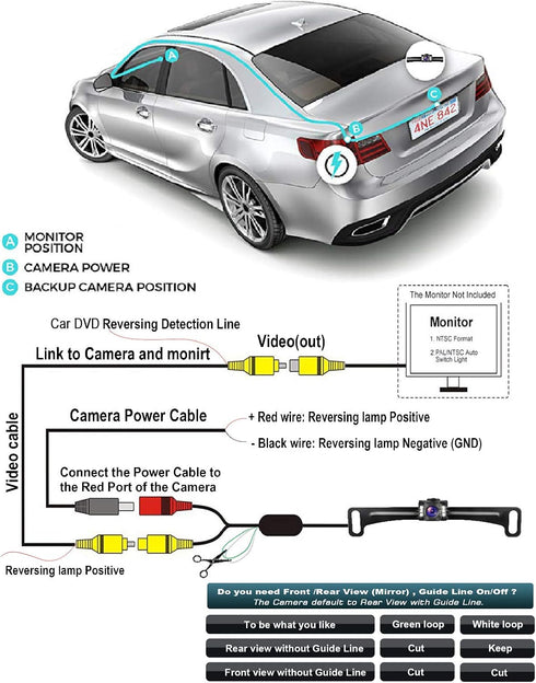GLK Car Backup Camera HD Rear View Camera License Plate Backup Camera with Wide View Angle 6 LED Night Vision Waterproof Front & Back up Camera, G...