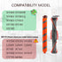 Replacement Roller Brush Kit Compatible with Shark NV800,NV800W,NV801,NV801Q,NV803,UV810,HV380,HV381,HV382,HV384 Vacuum Cleaner (1 Soft Roller Bru...
