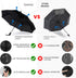 Anntrue Windproof Travel Umbrella, Auto Open Close Lightweight Compact Portable Backpack Folding Umbrella, Perfect for Car, Purse, Men and Women (...