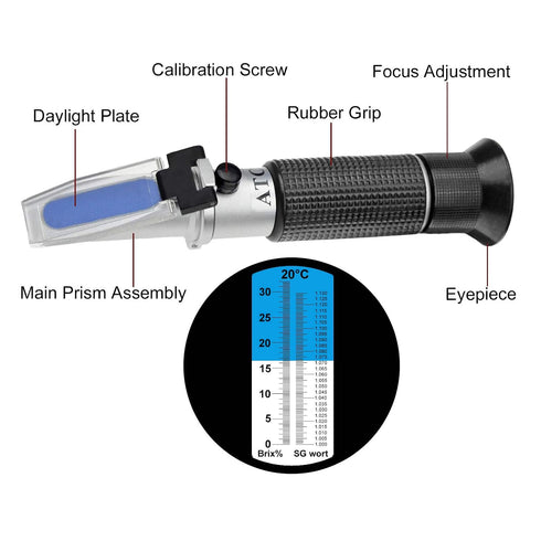 TRZ Brix Refractometer with ATC, Handheld Refractometer,Dual Scale-Specific Gravity 1.000-1.130 and Brix 0-32% for Beer Wine and Fruit...