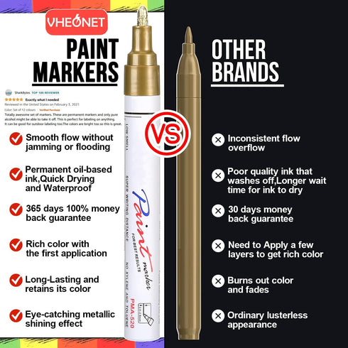 Paint Pens Markers Never Fade Quick Dry and Permanent, 12 Color Oil-Based Waterproof Paint Marker Pen Set for Rocks Painting, Stone, Wood, Fabric,...