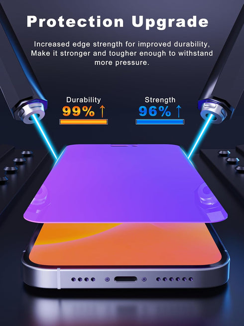 Compatible for iPhone 14 Pro Privacy Screen Protector 6.1 Inch, Purple Gradient Anti Spy Anti Blue Light HD Screen Protector Tempered Glass Easy I...