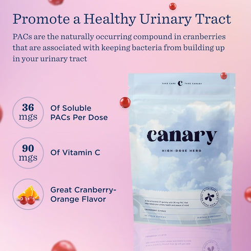 Canary High-Dose Hero for Women - Urinary Tract Health Gummies Dietary Supplement, Helps Cleanse & Protect, Delicious Natural Cranberry Flavor, 60...