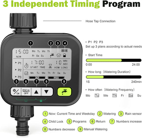 Sprinkler Timer, Water Timers for Hoses Programmable,Irrigation Timer Outdoor with 3-Time Modes/Rain Sensor/Manual Watering, Ipx5 Waterproof,1 Out...