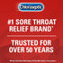Chloraseptic Sore Throat Spray, Cherry, Pocket Pump 0.67 fl oz, 1 Bottle...