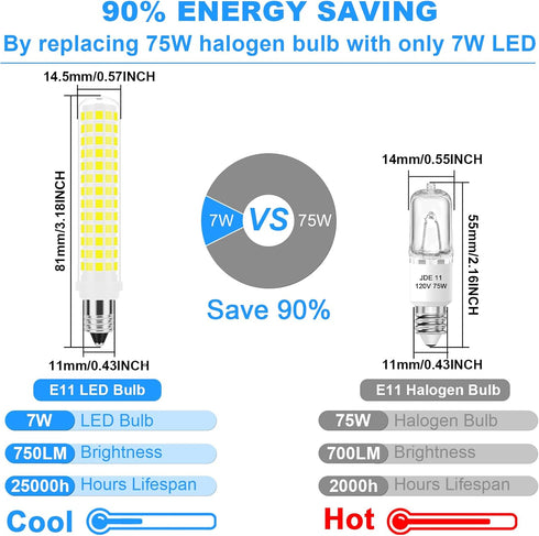 TAIYALOO E11 LED Bulb 75W Halogen Bulbs Equivalent,T4 Mini Candelabra LED Bulb Dimmable,Daylight White 6000K,7W 750LM JDE11 120V 75W LED for Ceili...
