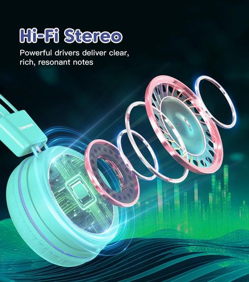 Kids Headphones, Toddler Headphones with Safe Volume Limiter 94dB, Wired School Headphones for Kid with Adjustable and Flexible Design for Boys an...