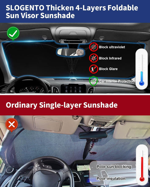 for Charger 2024 Windshield Cover Sunshade Foldable Shield for Dodge Charger 2023, for Dodge Challenger 2006-2022 Front Window Sun Shades UV Prote...