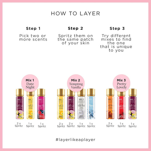 So…? Unique Body Mist Set - Perfumes for Women - Gifts for Women - Body Spray for Women - Vegan, Cruelty-Free - 650-1000 Sprays - 4 pcs...