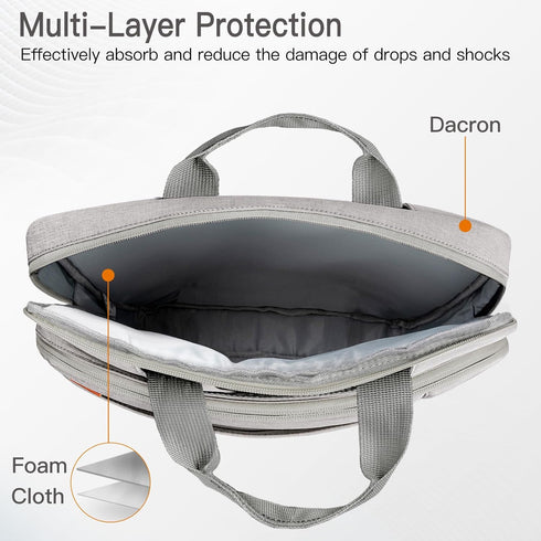 JETech 13 13.3 14 Inch Laptop Bag Case, Waterproof Slim Computer Sleeve Cover Compatible with MacBook Air/Pro 13/14, Surface Book 13.5, HP Pavilio...