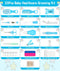 Baby Grooming and Healthcare Kit, Portable Baby Safety Care Set with Hair Brush Comb Nail Clipper Nasal Aspirator for Nursery Newborn Infant Girl ...