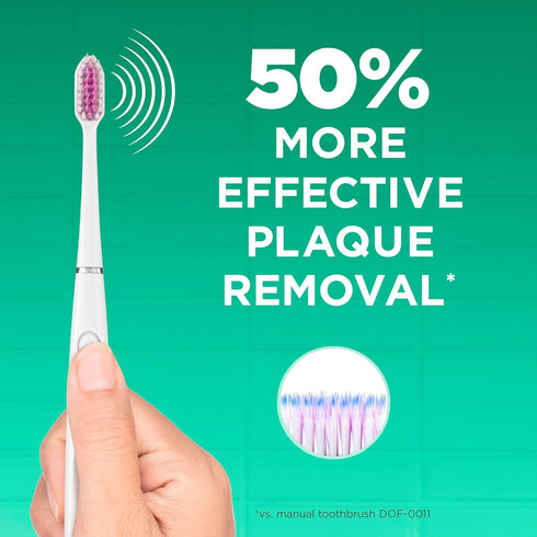 GUM Sonic Powered Toothbrush, Tapered Bristles Clean Below The Gumline, Bundle, White, 1 Handle(1ct) + 2 Refills(2ct. 1pk)...