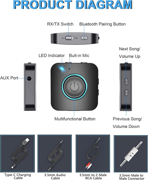 Bluetooth Transmitter Receiver, LAICOMEIN 2-in-1 V5.0 Bluetooth Adapter, Wireless Transmitter for TV PC MP3 Gym Airplane, Bluetooth Receiver for S...