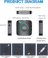 Bluetooth Transmitter Receiver, LAICOMEIN 2-in-1 V5.0 Bluetooth Adapter, Wireless Transmitter for TV PC MP3 Gym Airplane, Bluetooth Receiver for S...