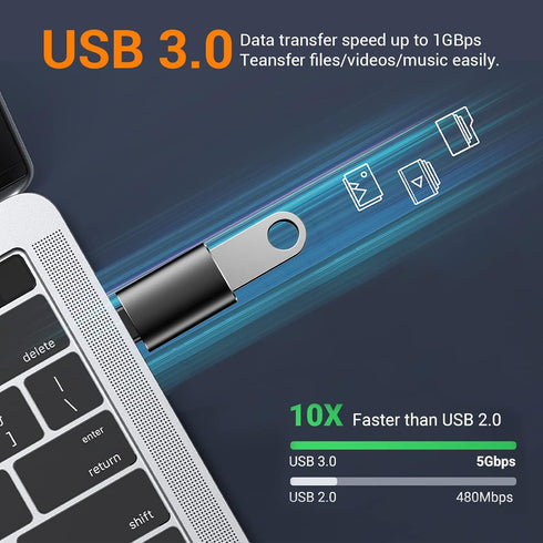 Temdan USB to USB C Adapter 2 Pack,?Type C Female to A Male Charger Converter?&?USB C Male to USB Female? for Apple Watch Ultra 8 9,iPhone 15 Pro ...