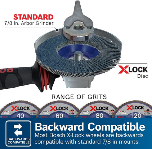 BOSCH FDX2750080 1-Piece 5 In. X-LOCK Flap Disc 80 Grit Compatible with 7/8 In. Arbor Type 27 for Applications in Metal Blending and Grinding...