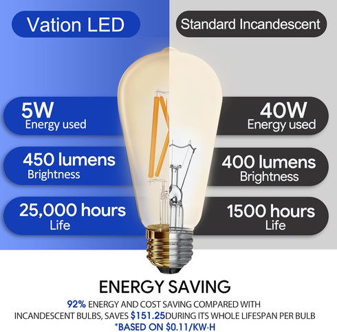 ?????????? ???????? ?????????????? ???????????? ?????????? ???????? ST19 LED Filament Bulb 5W with Amber Glass, 90+ High CRI, Dimmable 2200K, E26 ...